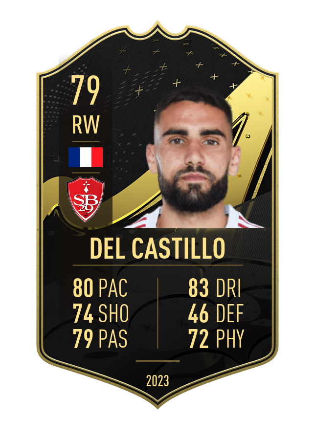 Player card image