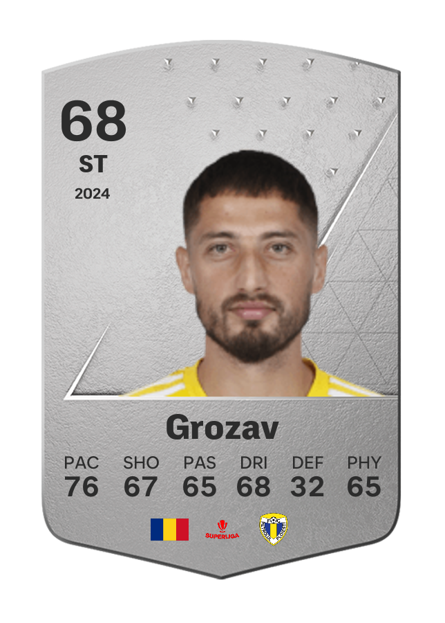 Player card image