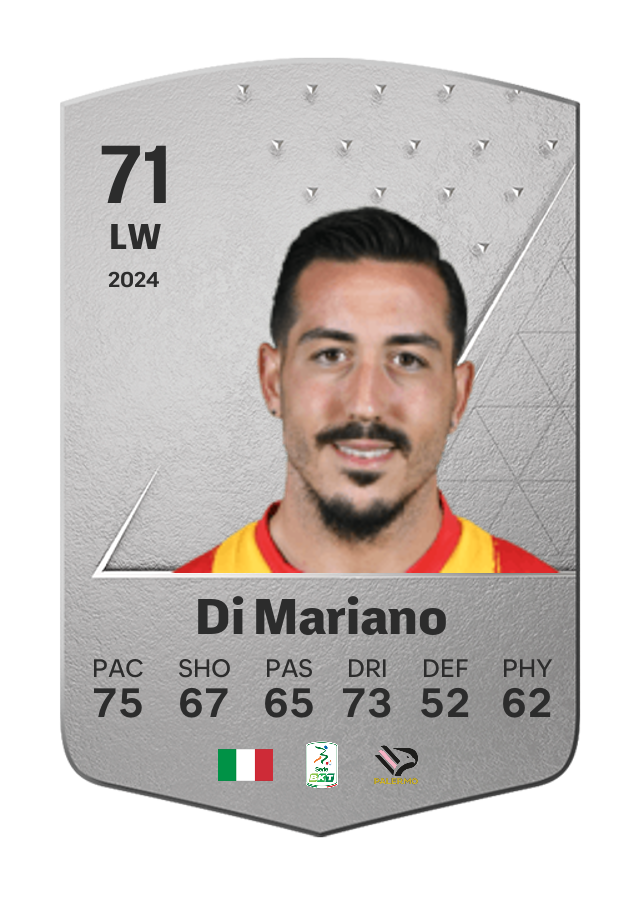 Player card image
