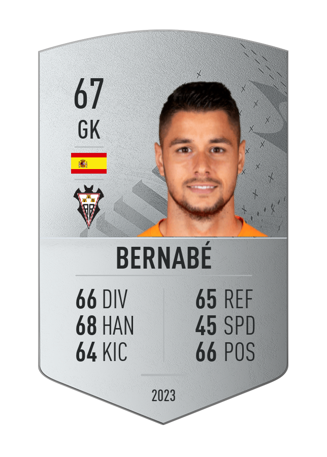 Player card image