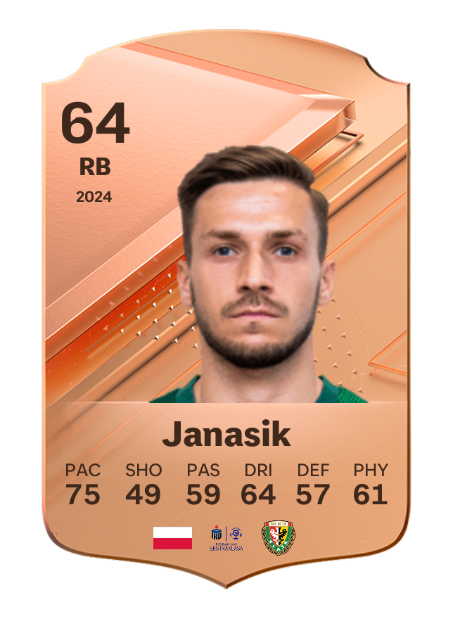 Player card image