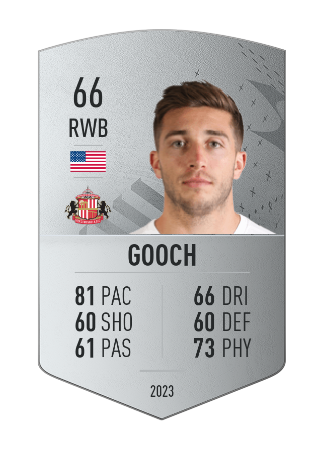 Player card image