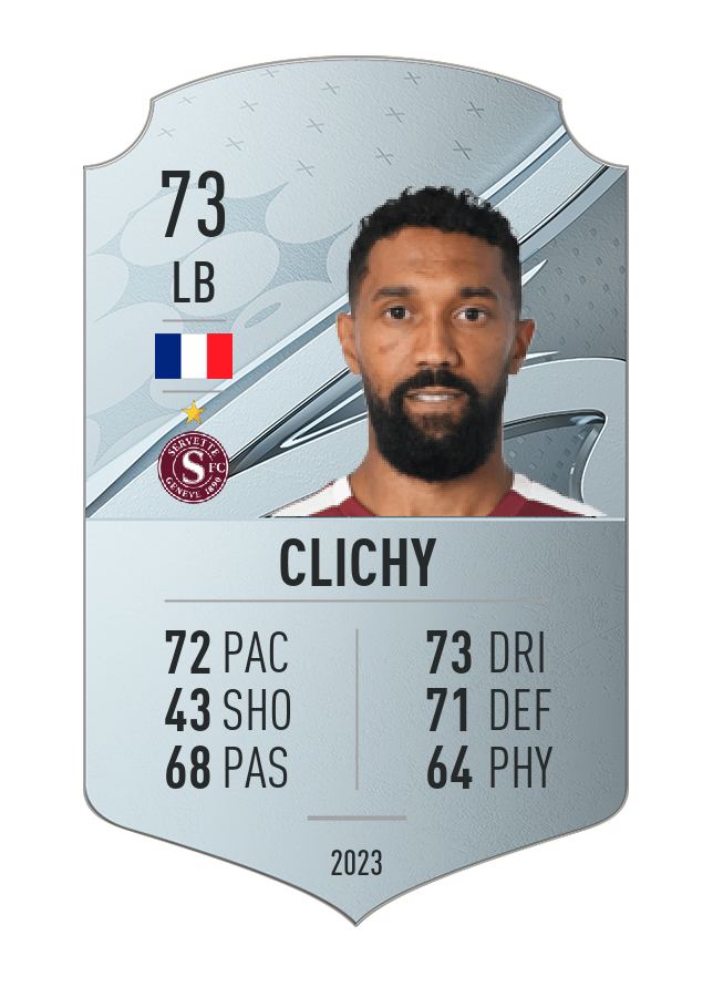 Player card image