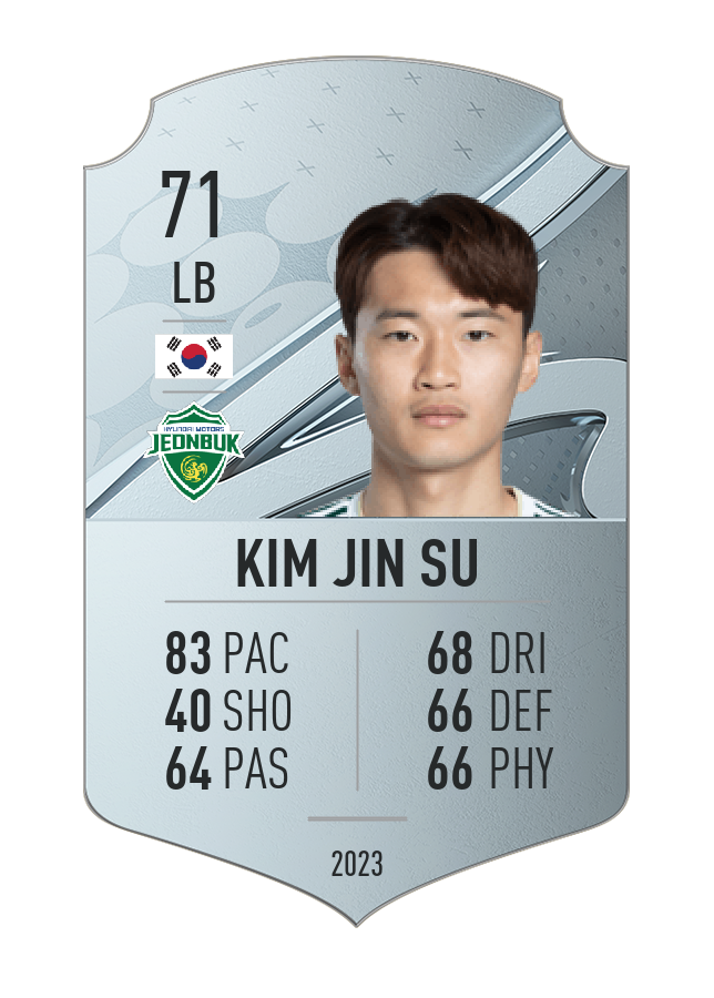 Player card image