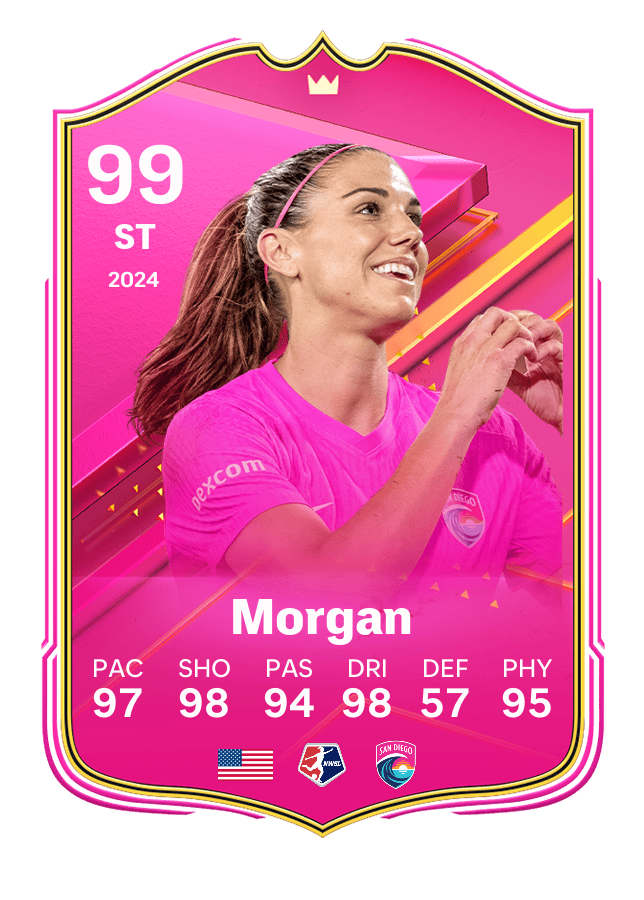 Player card image