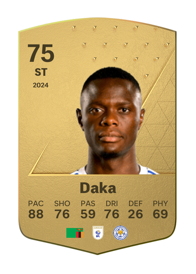 Player card image