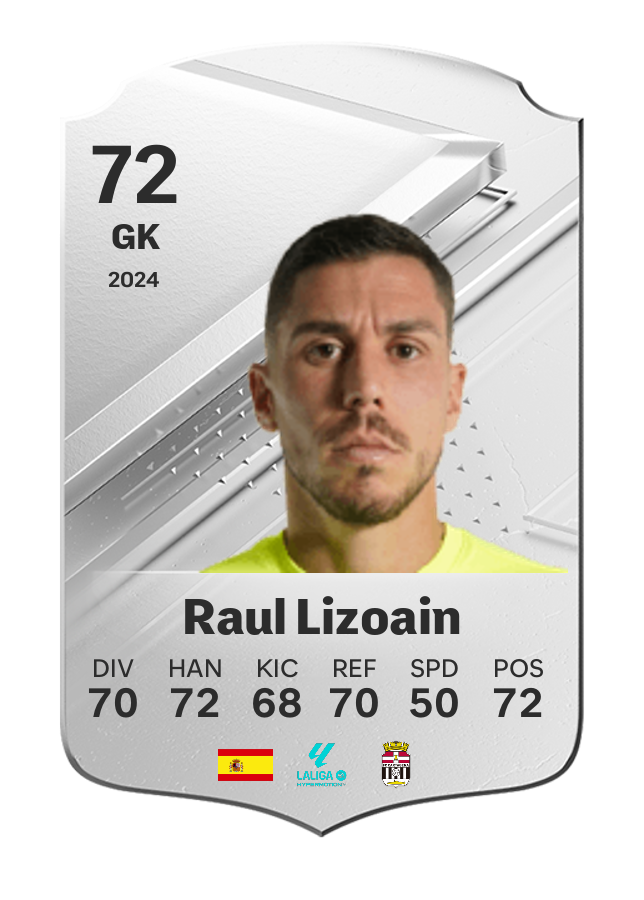 Player card image