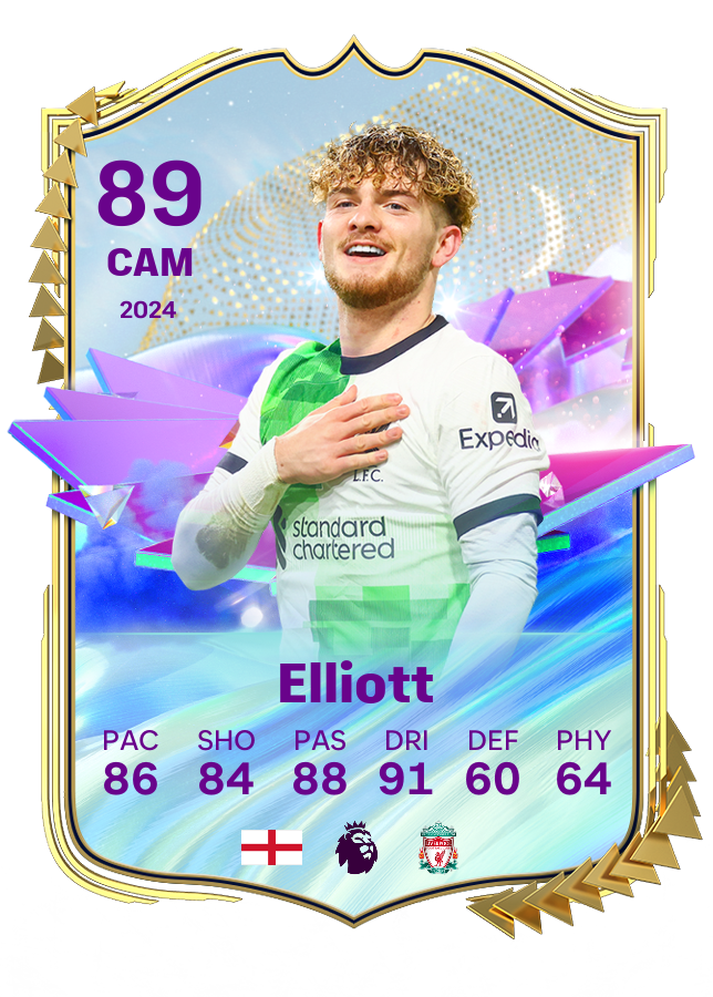 Player card image