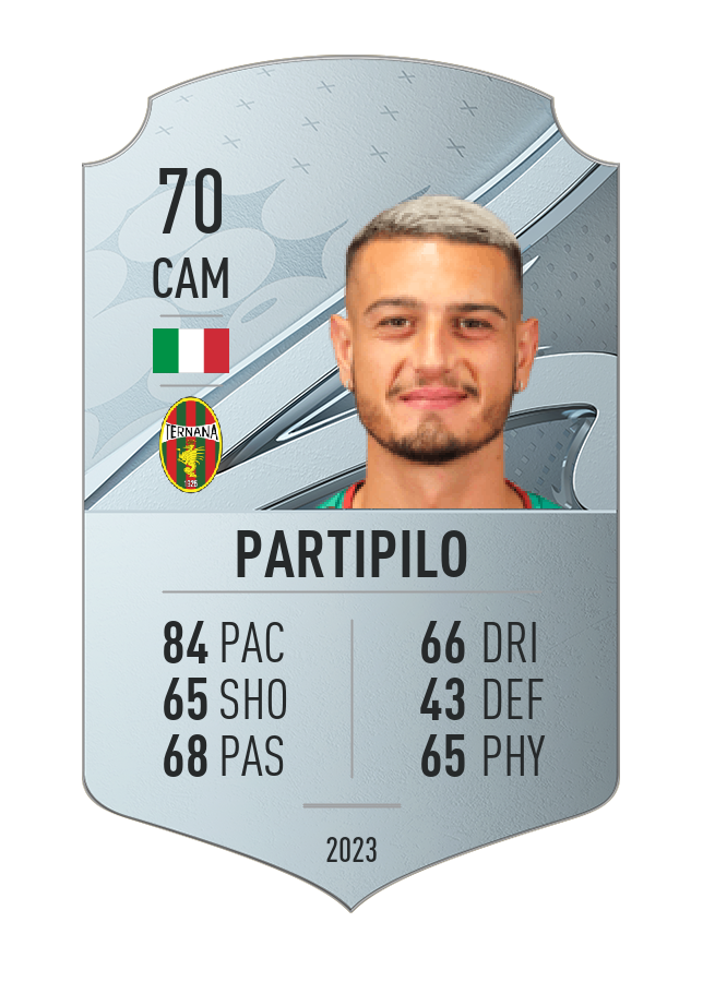 Player card image