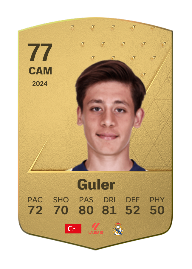 Player card image