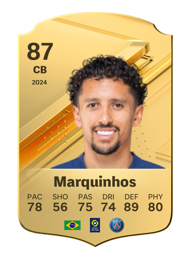 Player card image