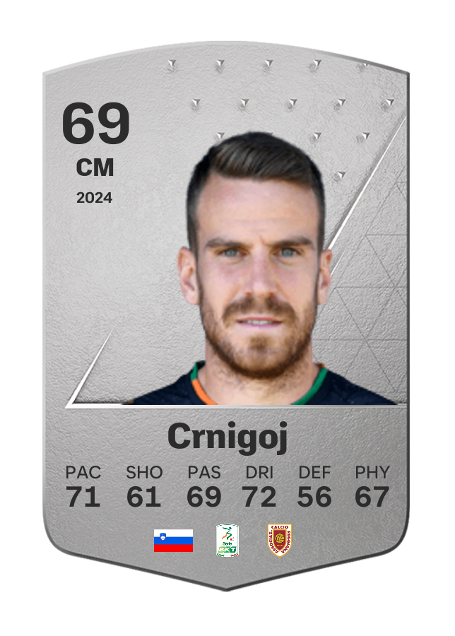 Player card image