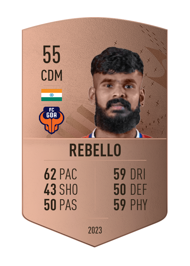 Player card image
