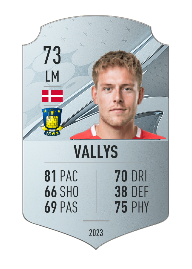Player card image