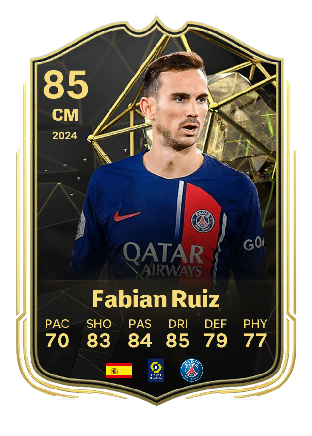 Player card image