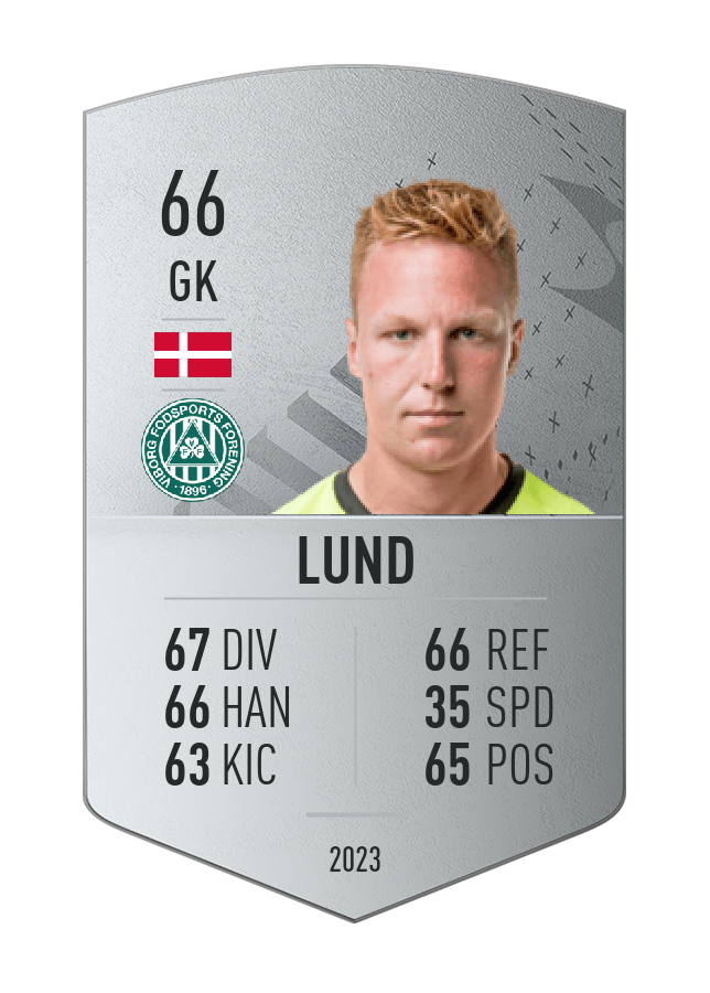 Player card image