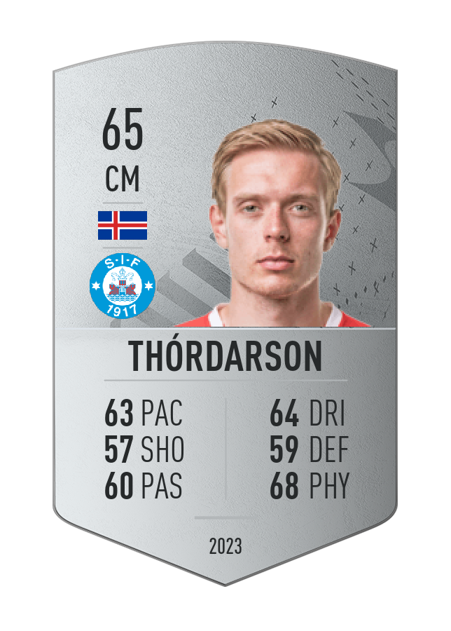 Player card image