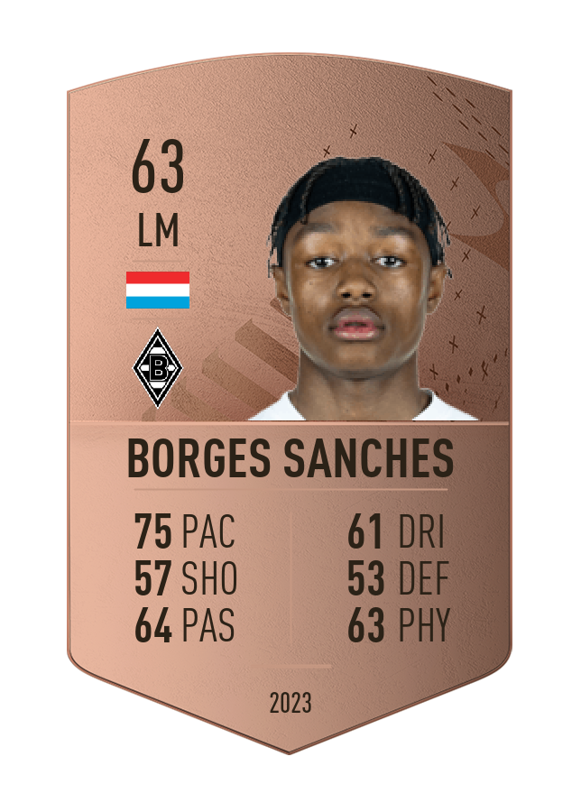 Player card image