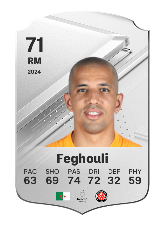 Player card image