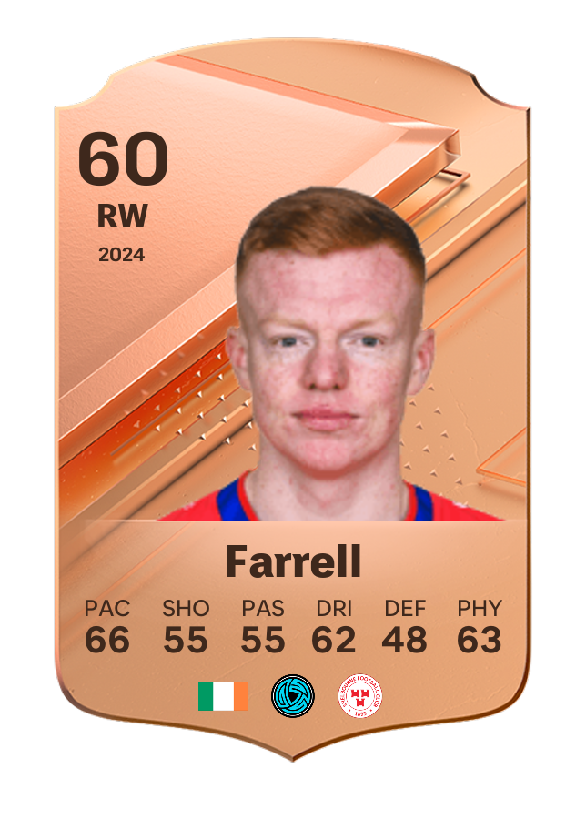 Player card image