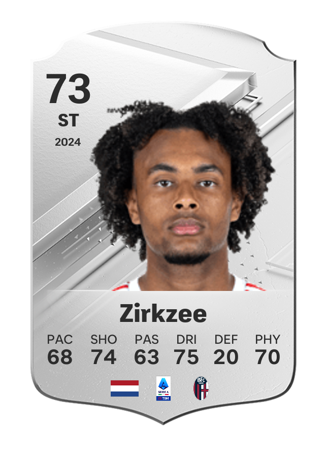 Player card image