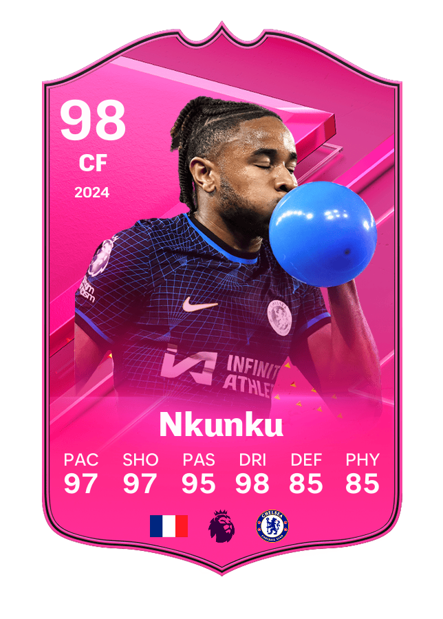 Player card image