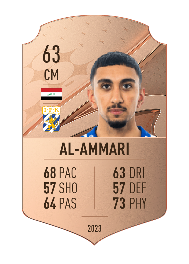Player card image