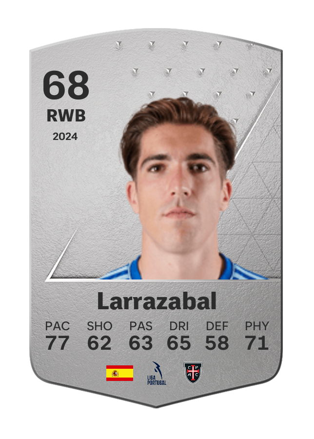 Player card image