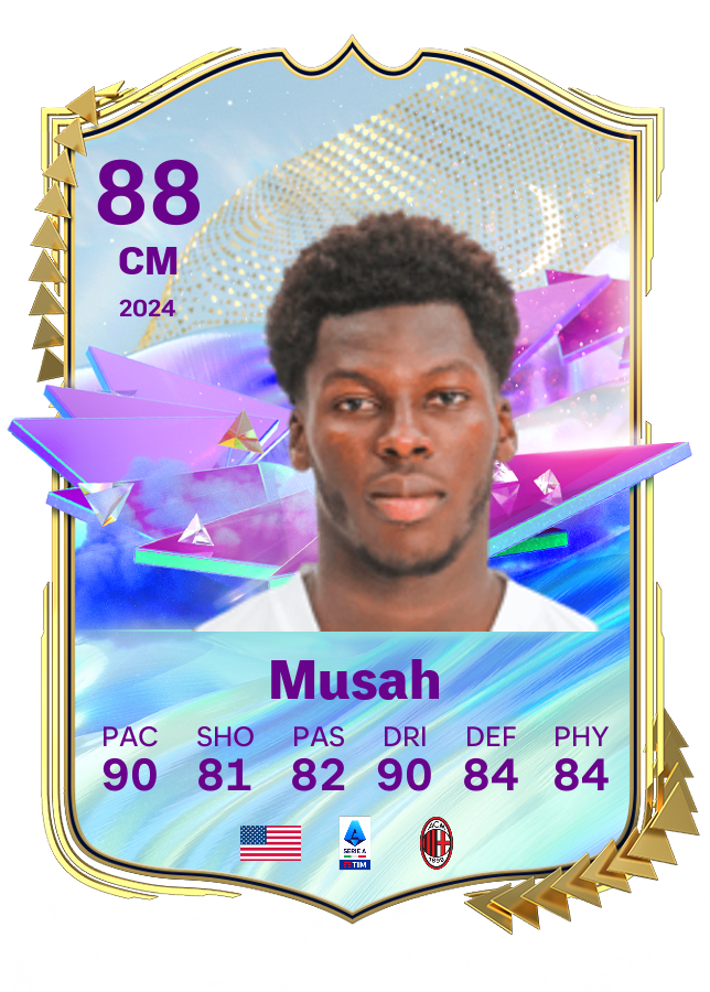 Player card image