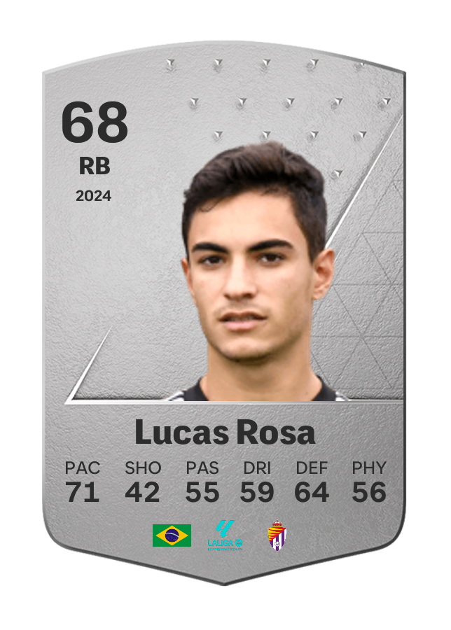 Player card image