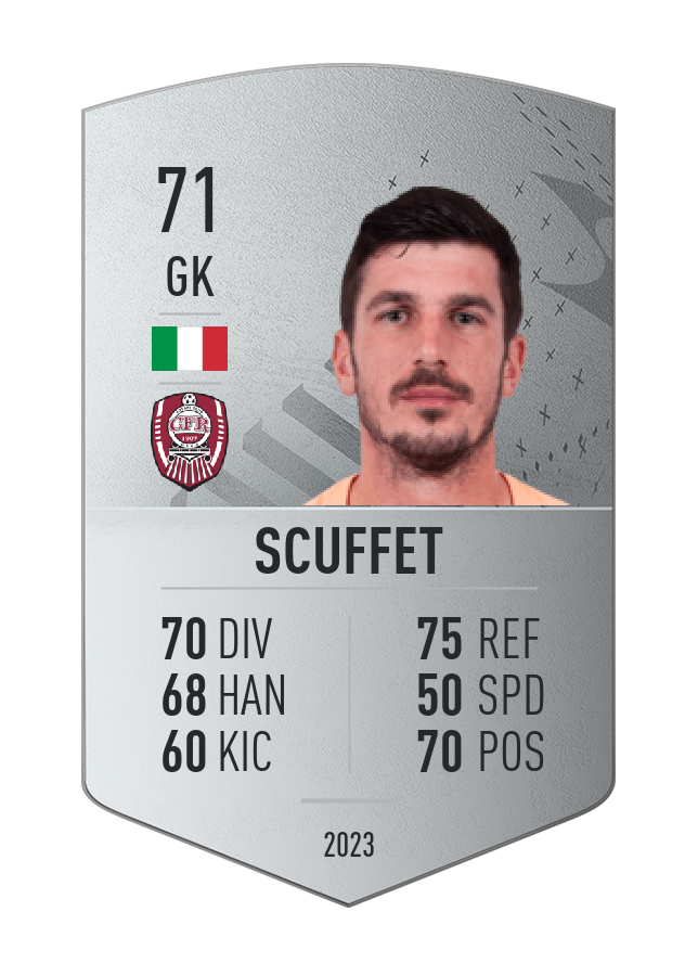 Player card image