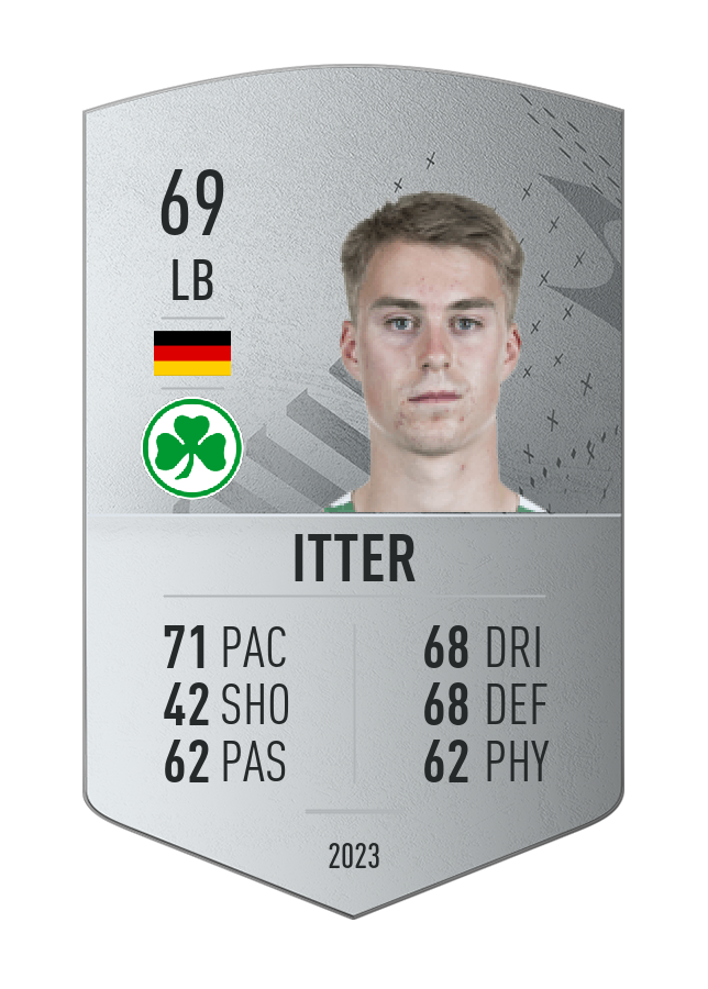Player card image