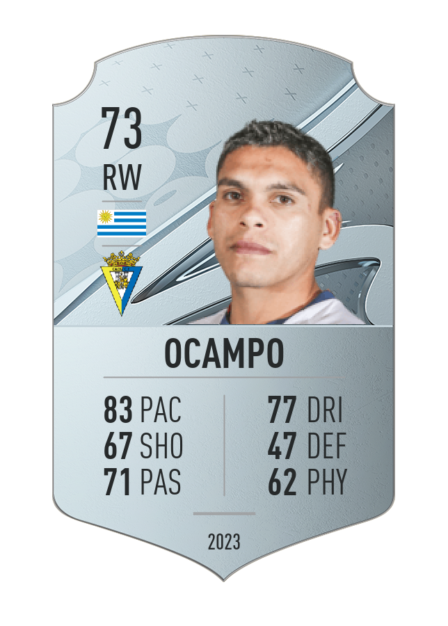 Player card image