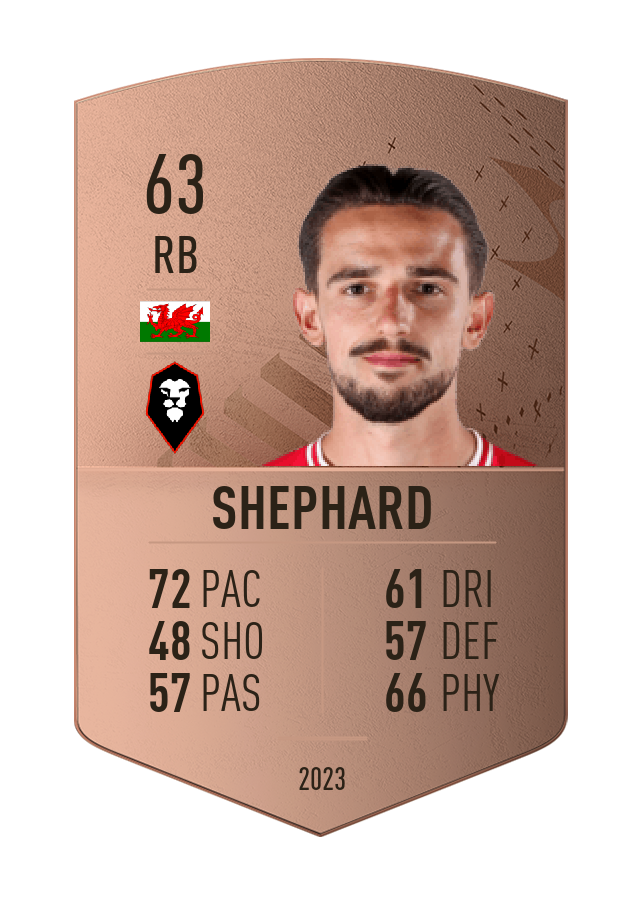 Player card image