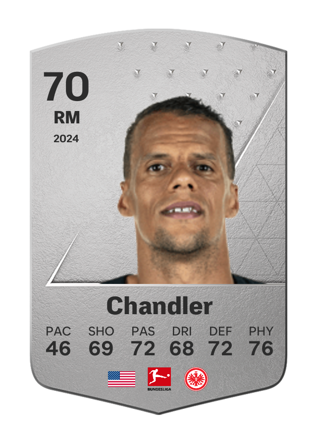 Player card image