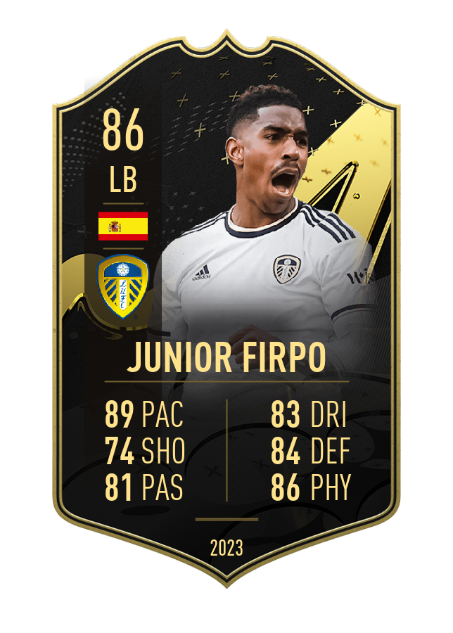 Player card image