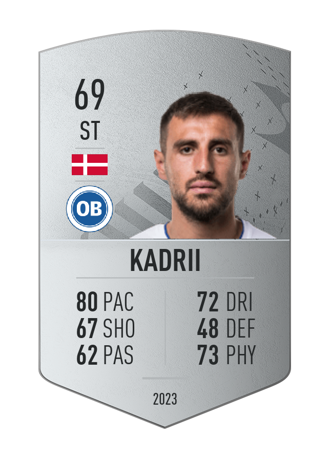 Player card image