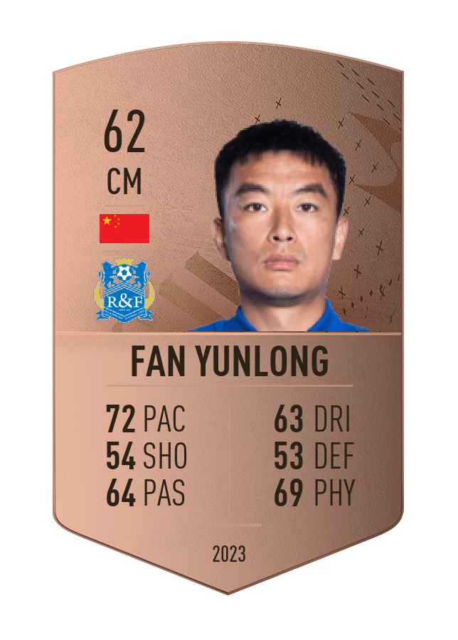 Player card image