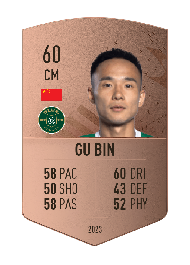 Player card image