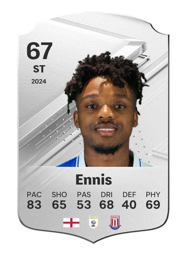 Player card image