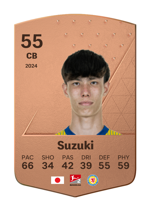 Player card image