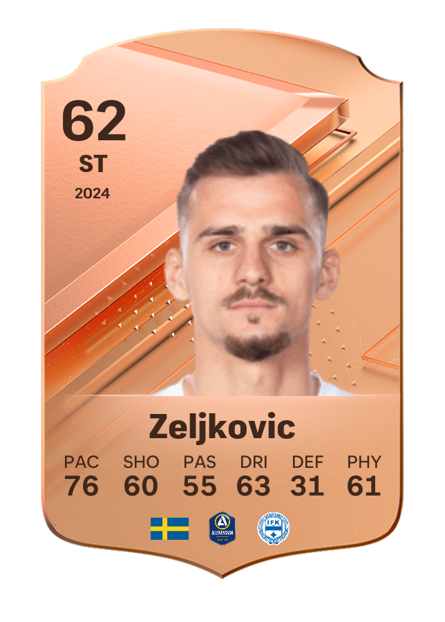 Player card image