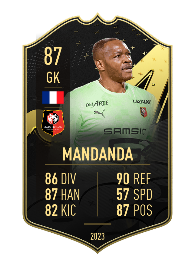 Player card image