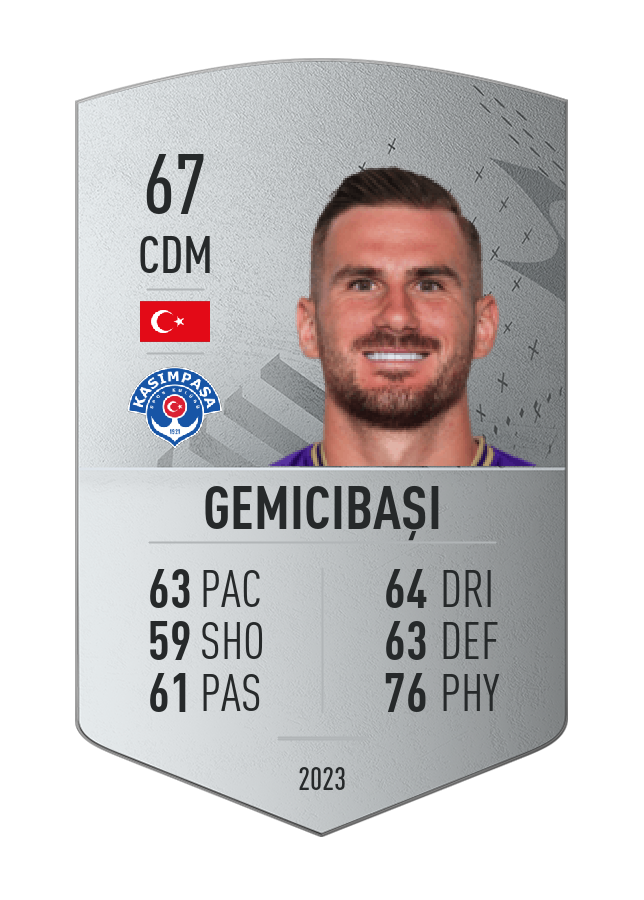 Player card image