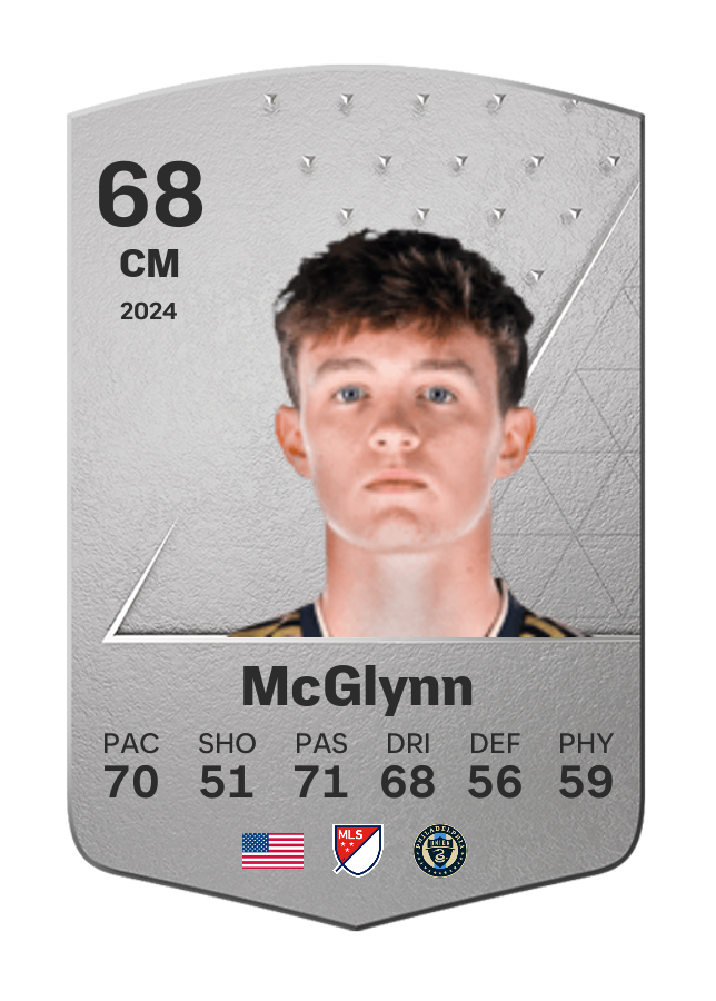 Player card image