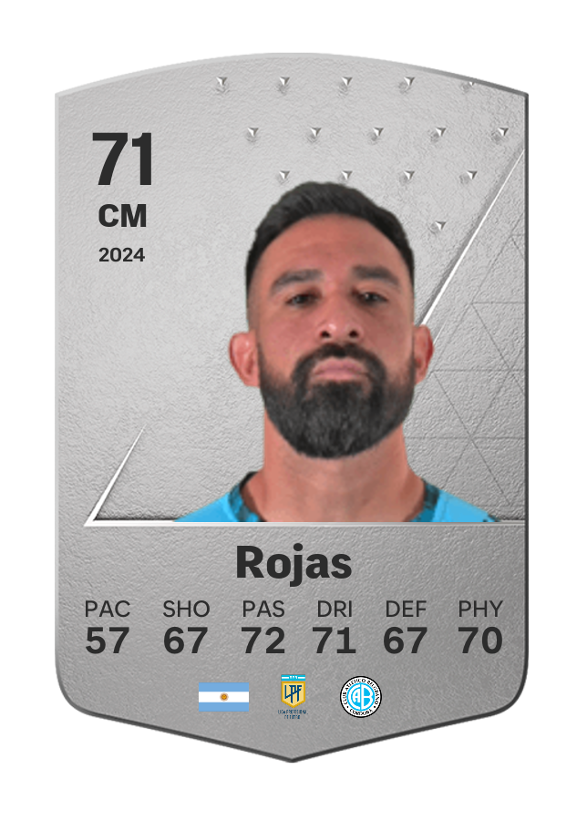 Player card image