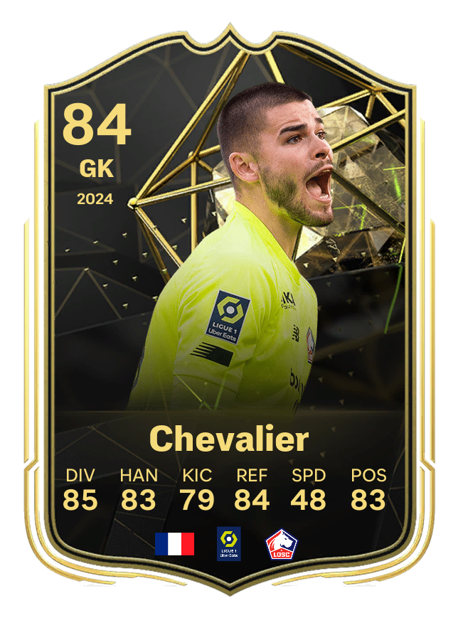 Player card image