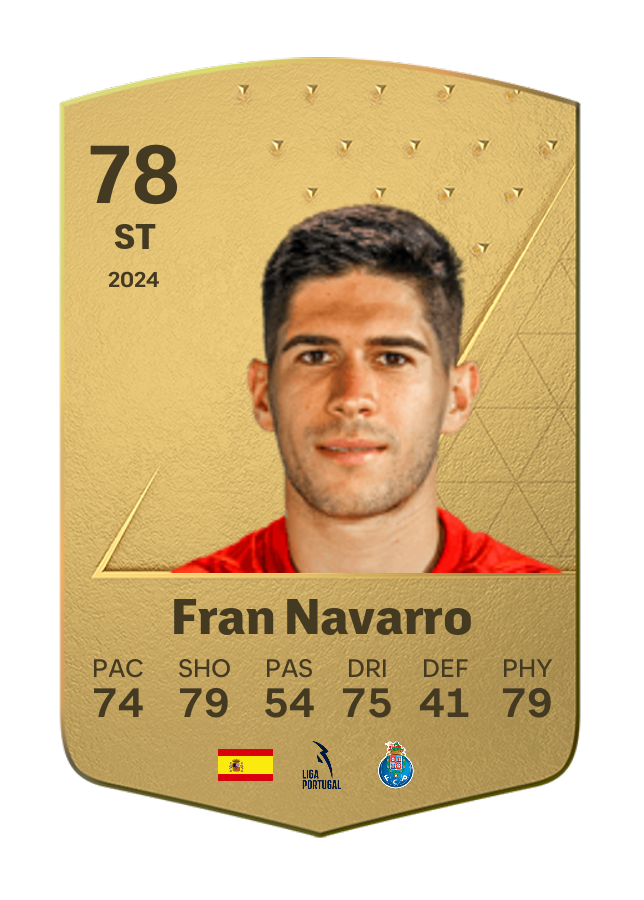 Player card image