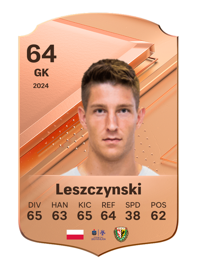 Player card image