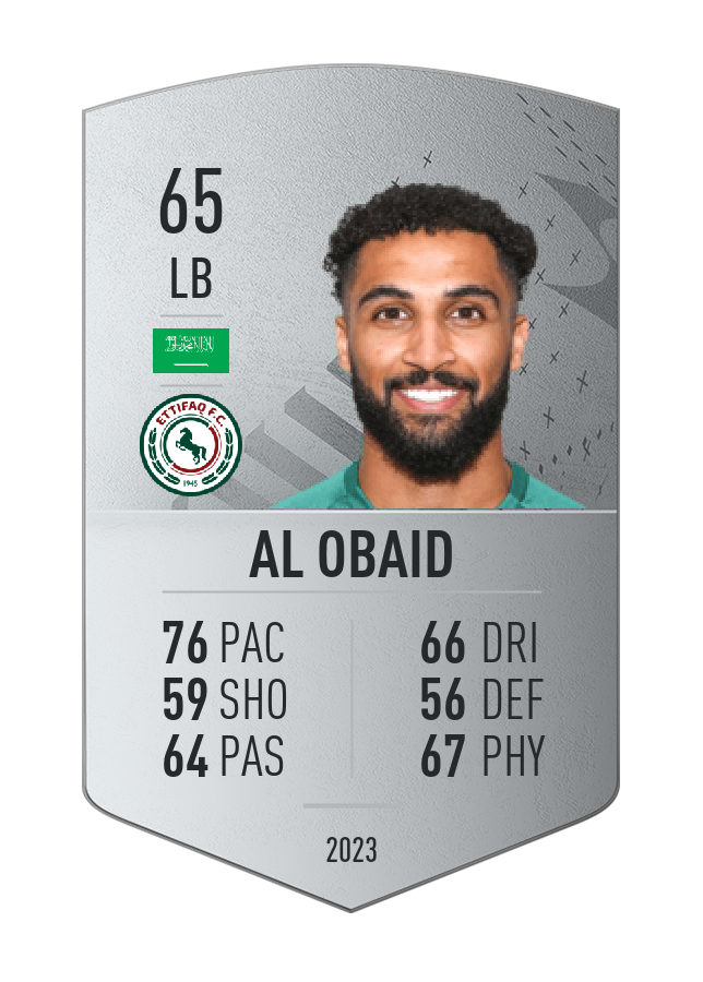 Player card image